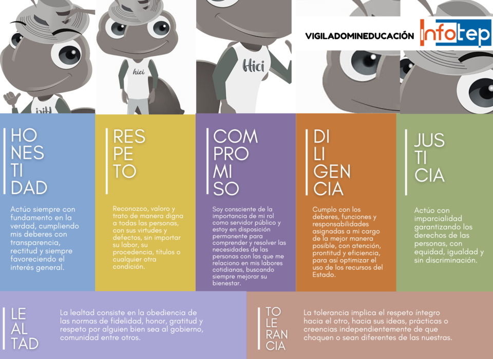 Valores_Codigo_de_Integridad Valores_Codigo_de_Integridad